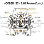 HOOBEN 2.4G remote control